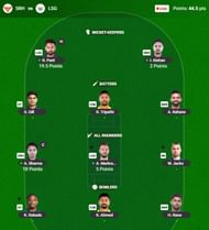 IPL 2025 Fantasy team suggested for the previous game.